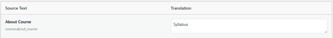 Screenshot of filled out translation