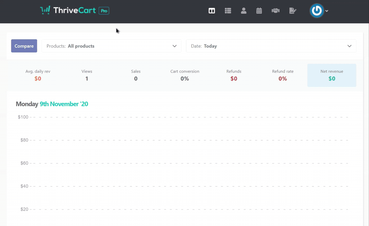 Adding the webhook URL to ThriveCart