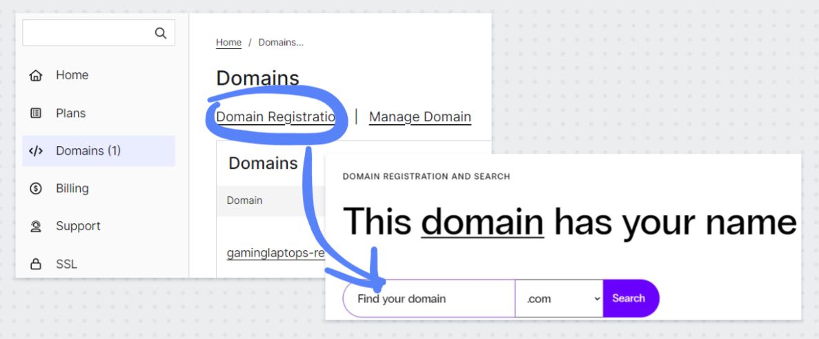 If you don’t have a domain, you can always purchase one using the Domains -> Domain Registration option in our portal.