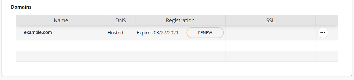 projects domain list