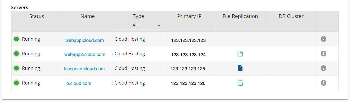 projects servers list