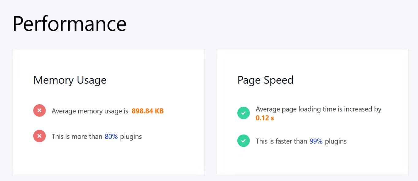 wordpress plugin performance screenshot