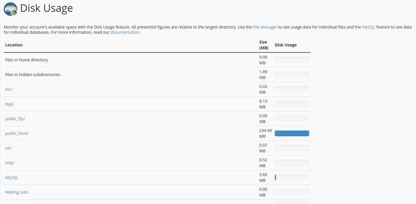 cPanel Disk Usage