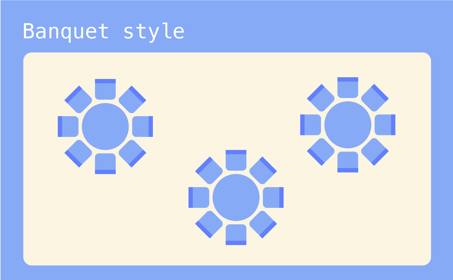 Banquet-style seating arrangement for events