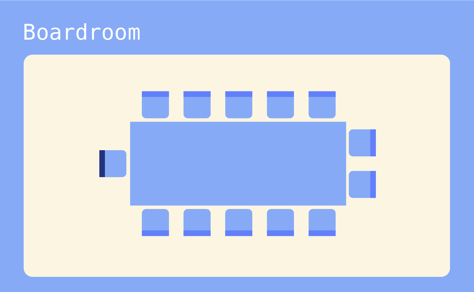 Boardroom-style seating arrangement