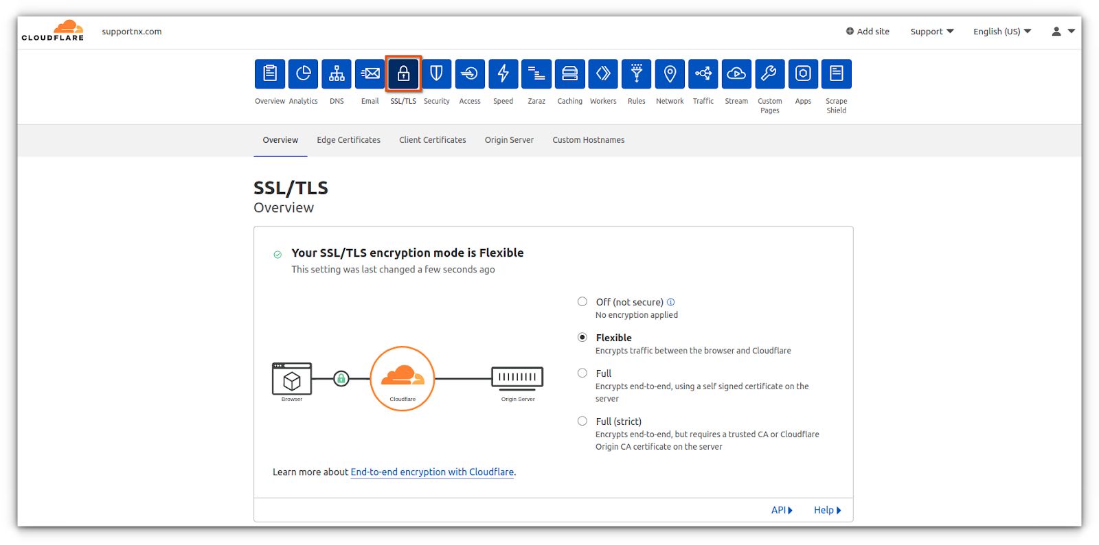 Once your domain name is proxied behind Cloudflare we recommend you follow this extra step to force all traffic over HTTPS.
