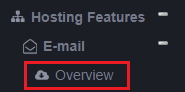 email overview link