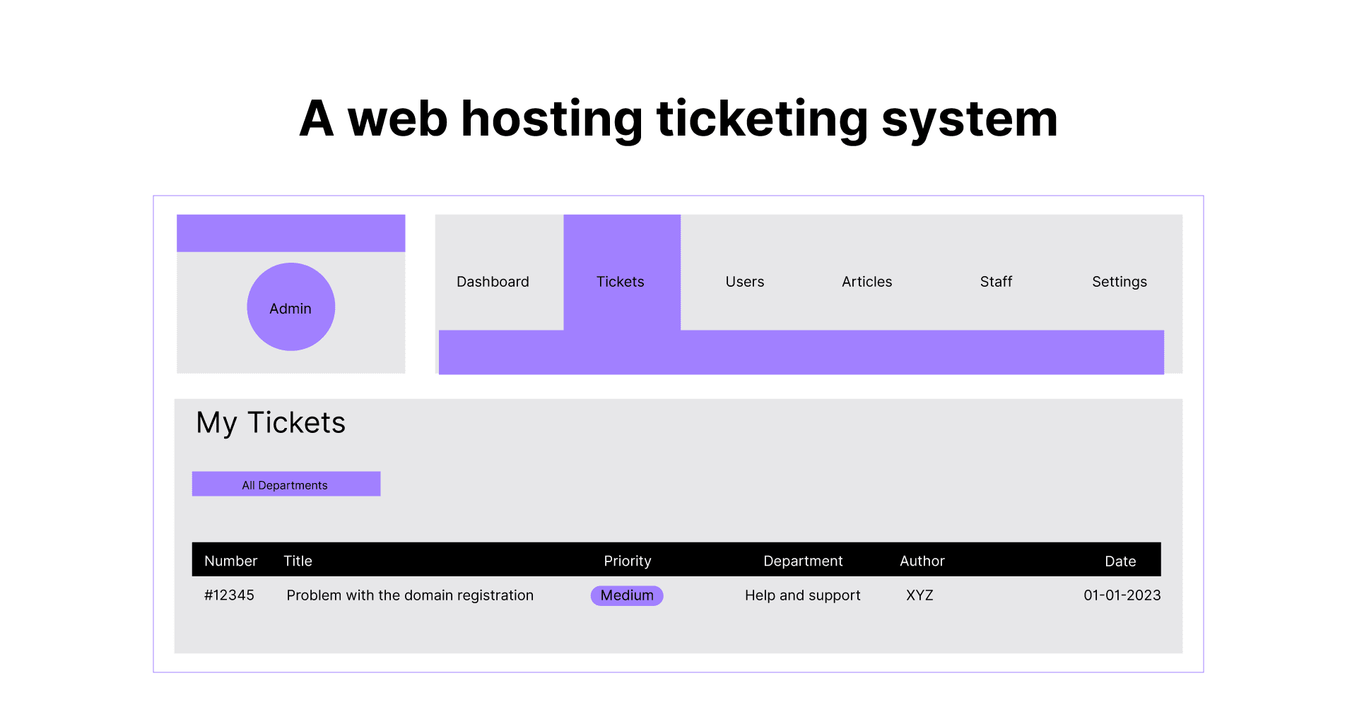 An illustration of a web hosting ticket system.