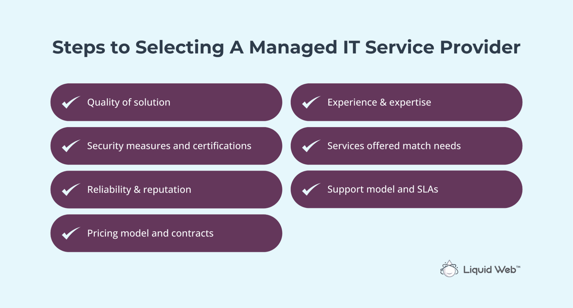 Steps to selecting MSP providers