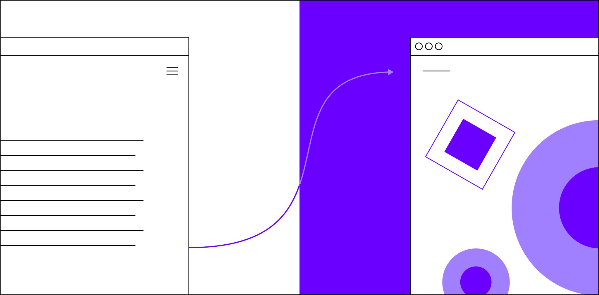move wordpress site