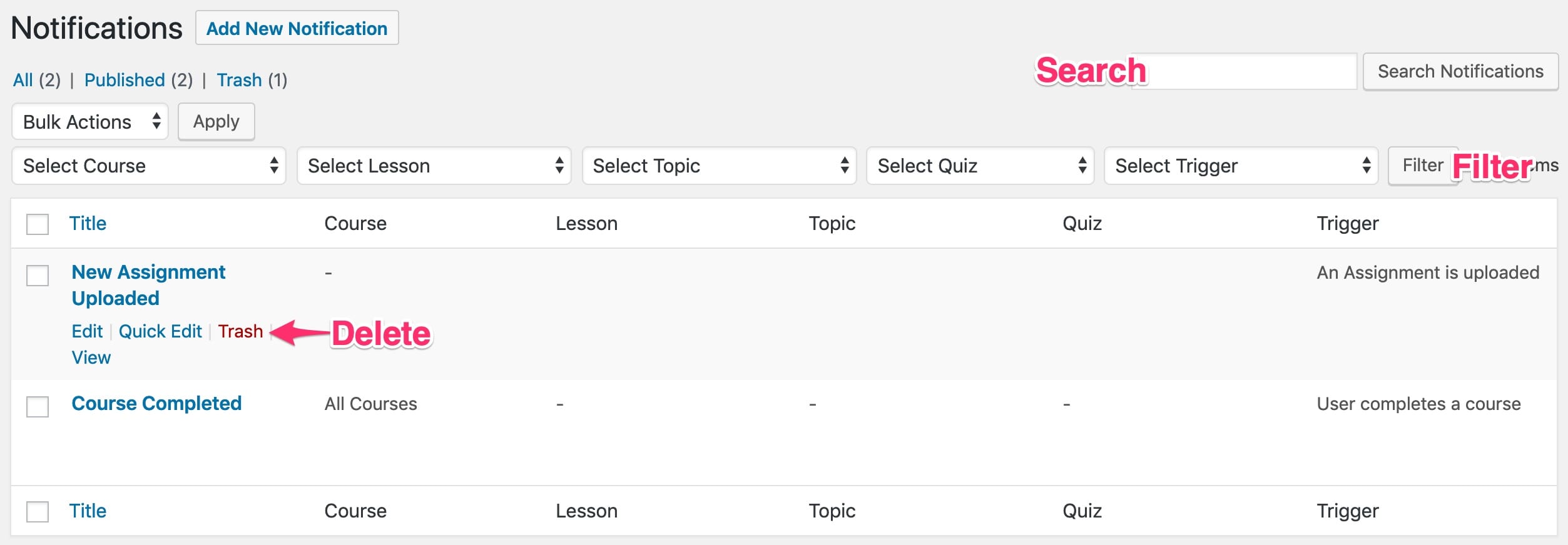LearnDash Notifications, manage screen