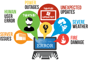 Factors that Contribute to a Technology Disaster