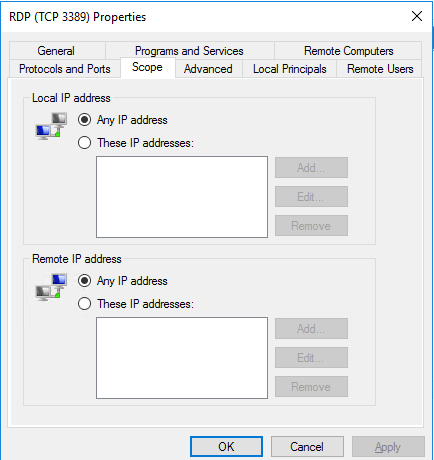 RDP Scope
