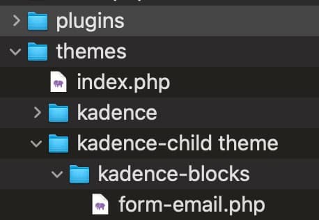 Folder Structure