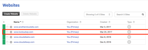 wordpress site showing in list and highlighted