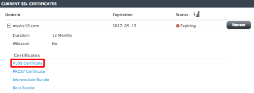 your SSL certificate