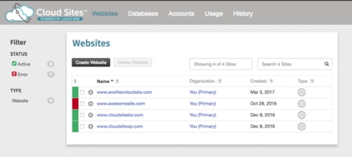 cloud sites home page