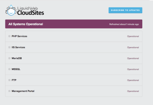 cloud sites status page home