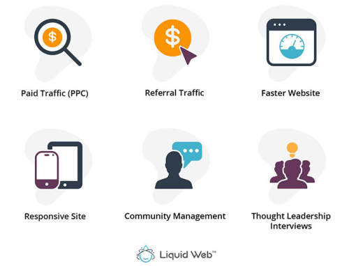 Top 18 Ways to Increase Website Traffic in 2021