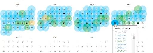 using archive to restore deleted wordpress page