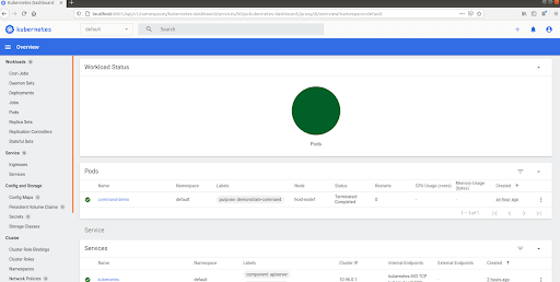 dashboard3