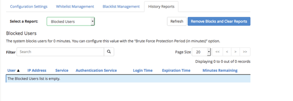 blocked user report