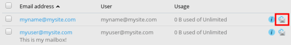 envelope icon highlighted