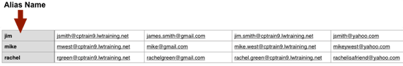 example csv sheet