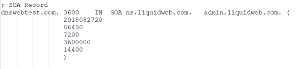 Example of SOA record