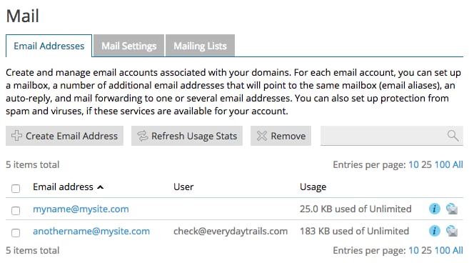 email address list