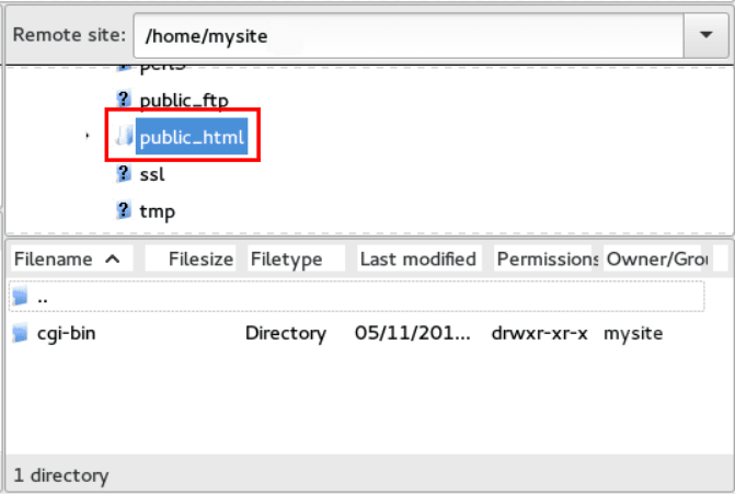 public_html folder