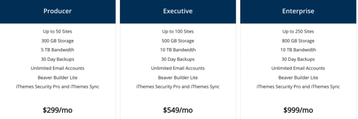 Managed WordPress Hosting by Nexcess