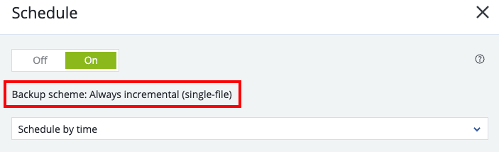 current backup scheme highlighted