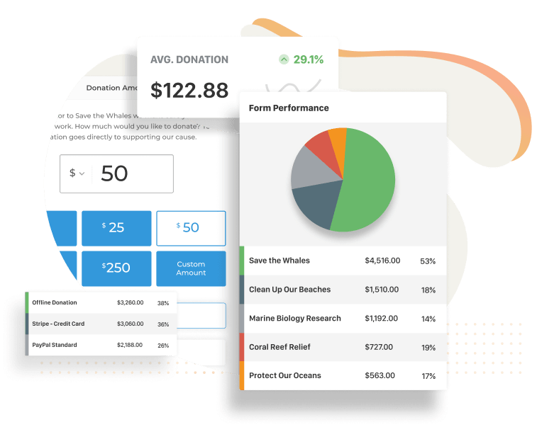 Gain insight into which fundraiser performed best with fundraising campaign breakdowns.