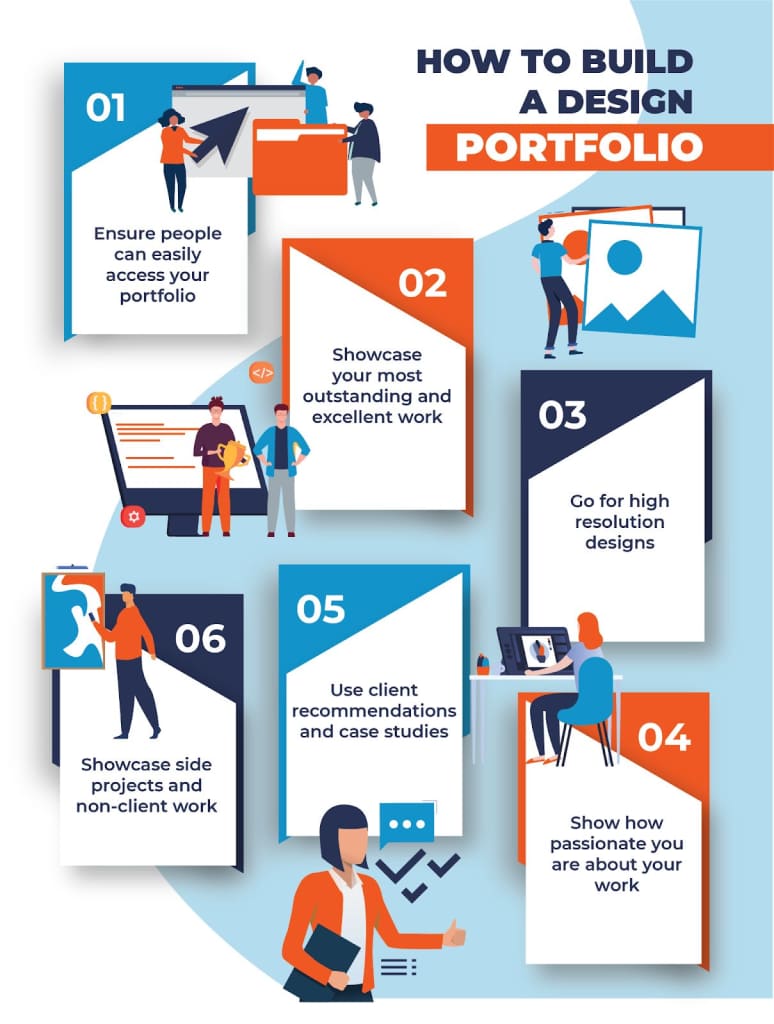 Infographic showcasing six tips to create a better design portfolio.