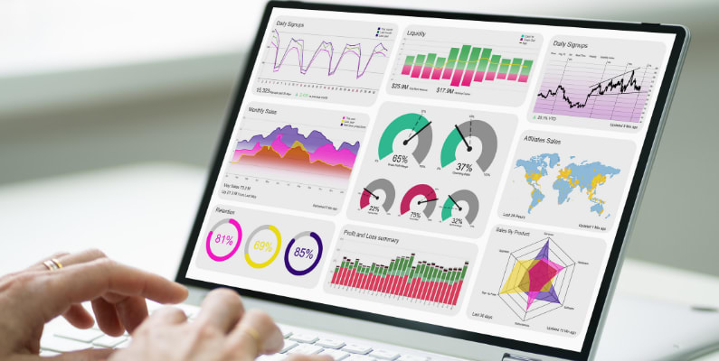 ecommerce metric