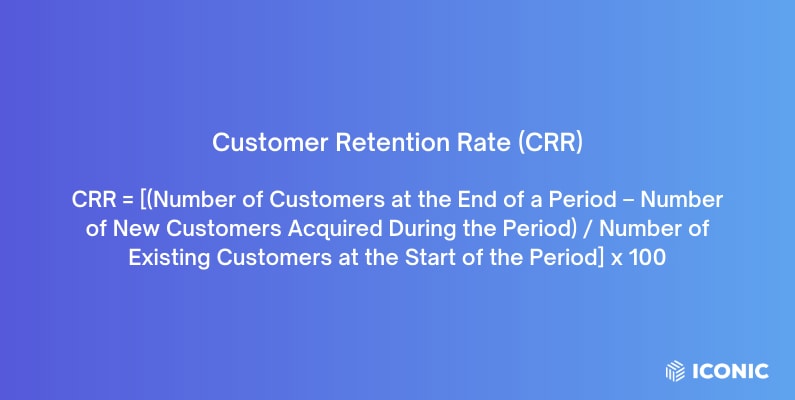 ecommerce customer retention rate