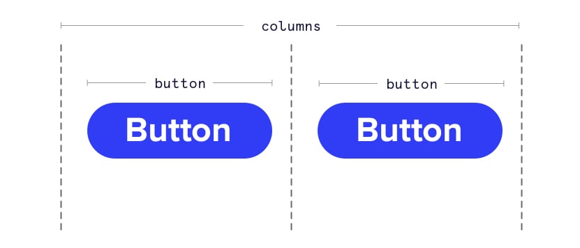Showing an outline with two columns each with a rounded blue button that says Button as the label.