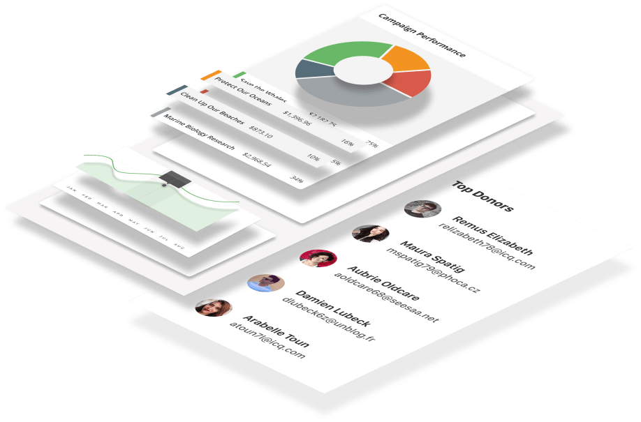 A fundraising report screen broken down into pieces so you can see that you get a campaign overview, top donor report, and best performing fundraiser list.