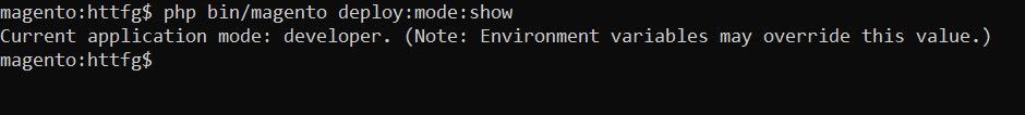 Check the current Magento mode.