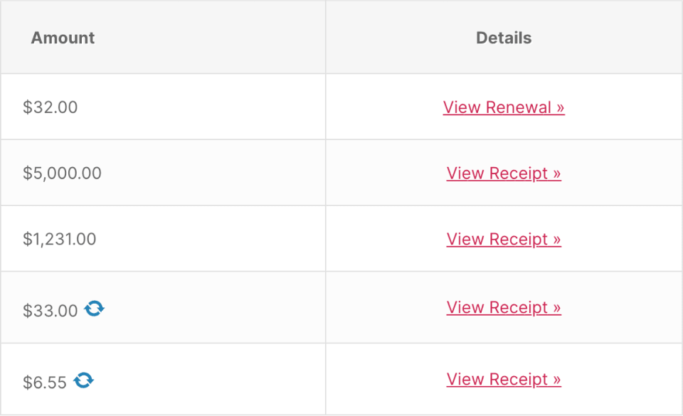 screenshot showing the donation history pagee using the [donation_history] shortcode with the attributes ID and date set to false