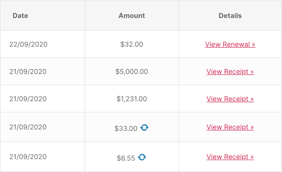 screenshot showing the donation history page using the donation_history shortcode with the attribute ID set to false