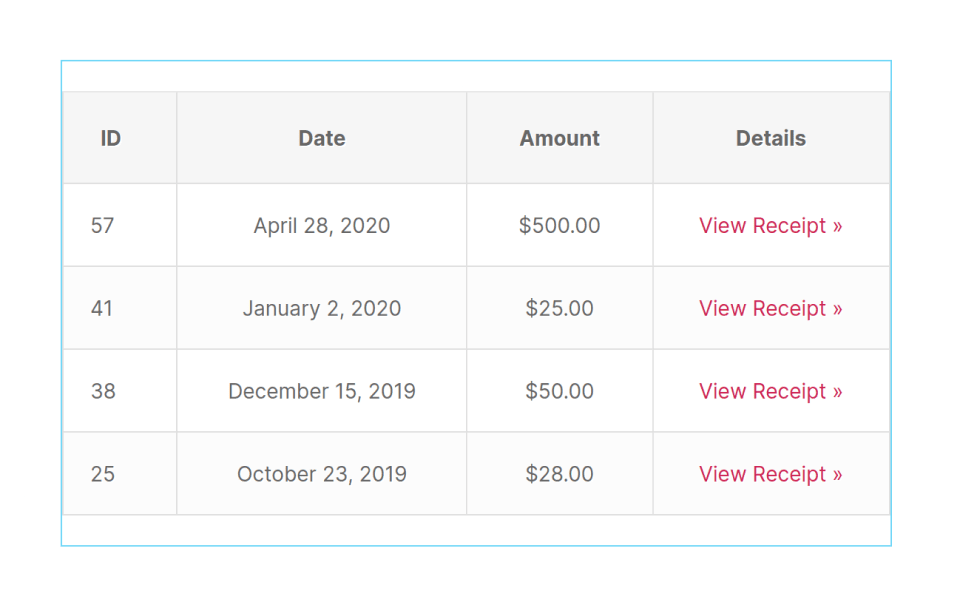 GiveWP Donation History Widget