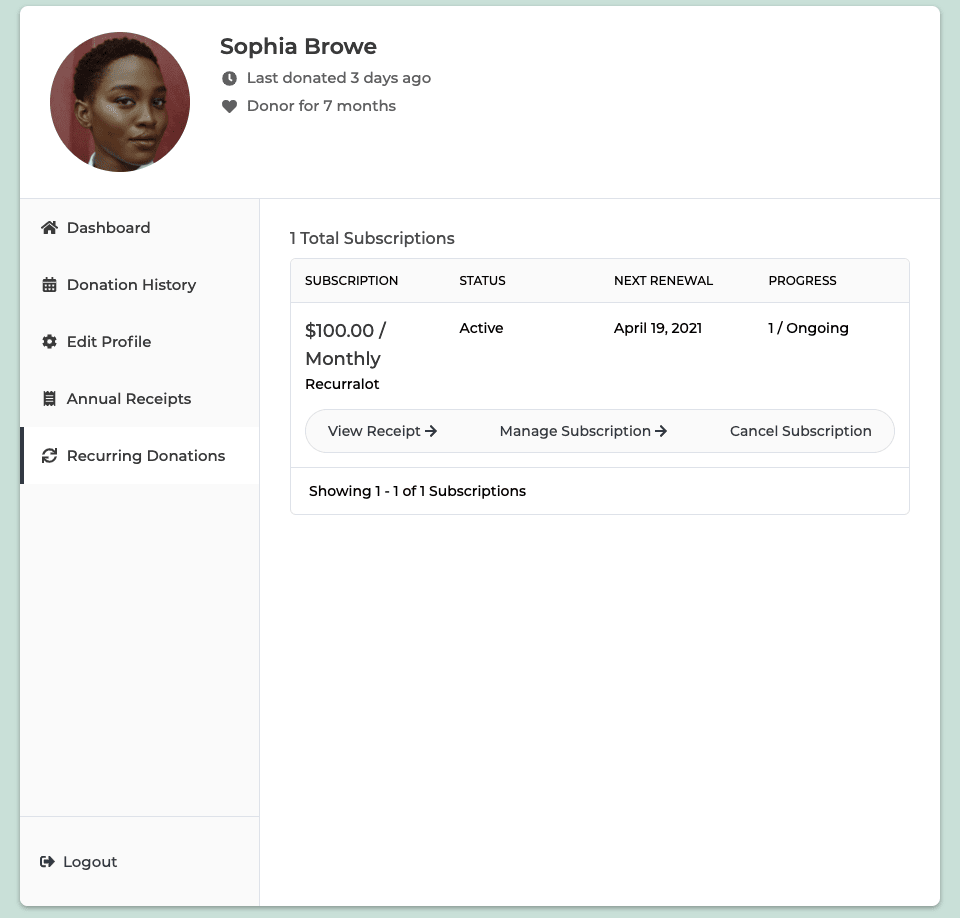 Recurring donations tab of the same donor dashboard as above.