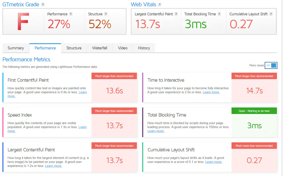 gtmetrix finds slow plugins