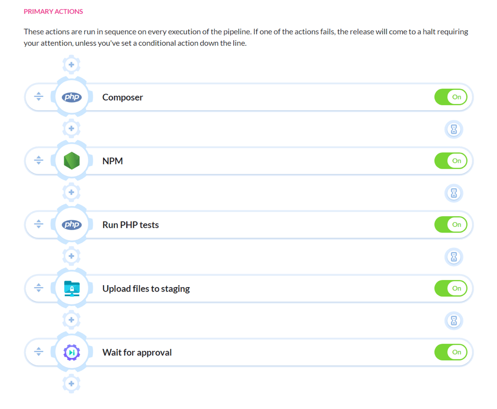 Updated pipeline in Buddy