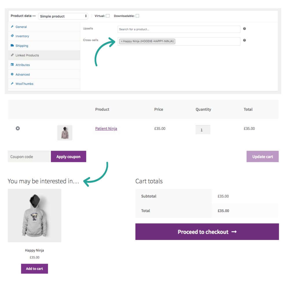 cross selling