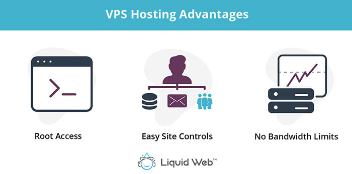 vps-hosting-advantages