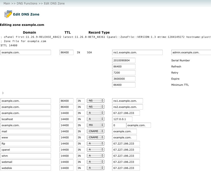 Edit DNS Zone screen