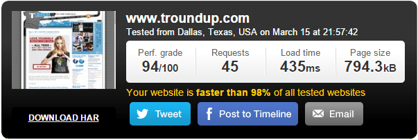 Testing WordPress Page Load Time After Optimization